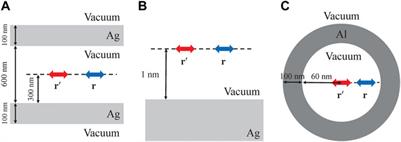 Tavis-Cummings model revisited: A perspective from macroscopic quantum electrodynamics